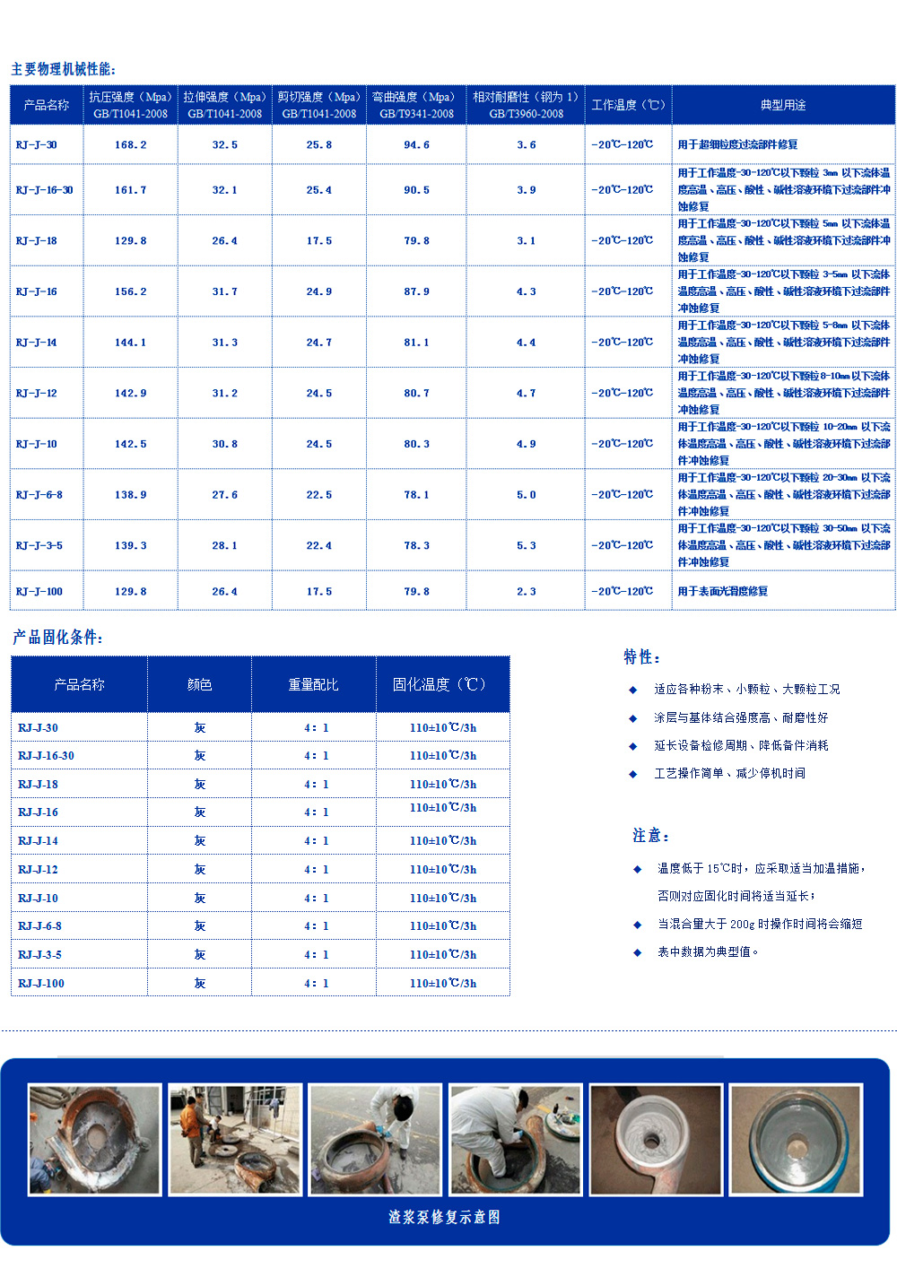 RJ-中溫系列耐磨材料雙組分，以陶瓷、金屬碳化物、微型顆粒為骨材的耐磨復(fù)合材料，具有耐水、耐油、耐酸堿性，與基體結(jié)合強(qiáng)度高。用于使用溫度（-60℃~120℃）超細(xì)粒度的磨料磨損或沖蝕磨損設(shè)備的修復(fù)，如灰漿泵、水泵、風(fēng)機(jī)、水輪機(jī)、蝸殼、管道類、泵類等修復(fù)（典型用途見主要物理機(jī)械性能表）。