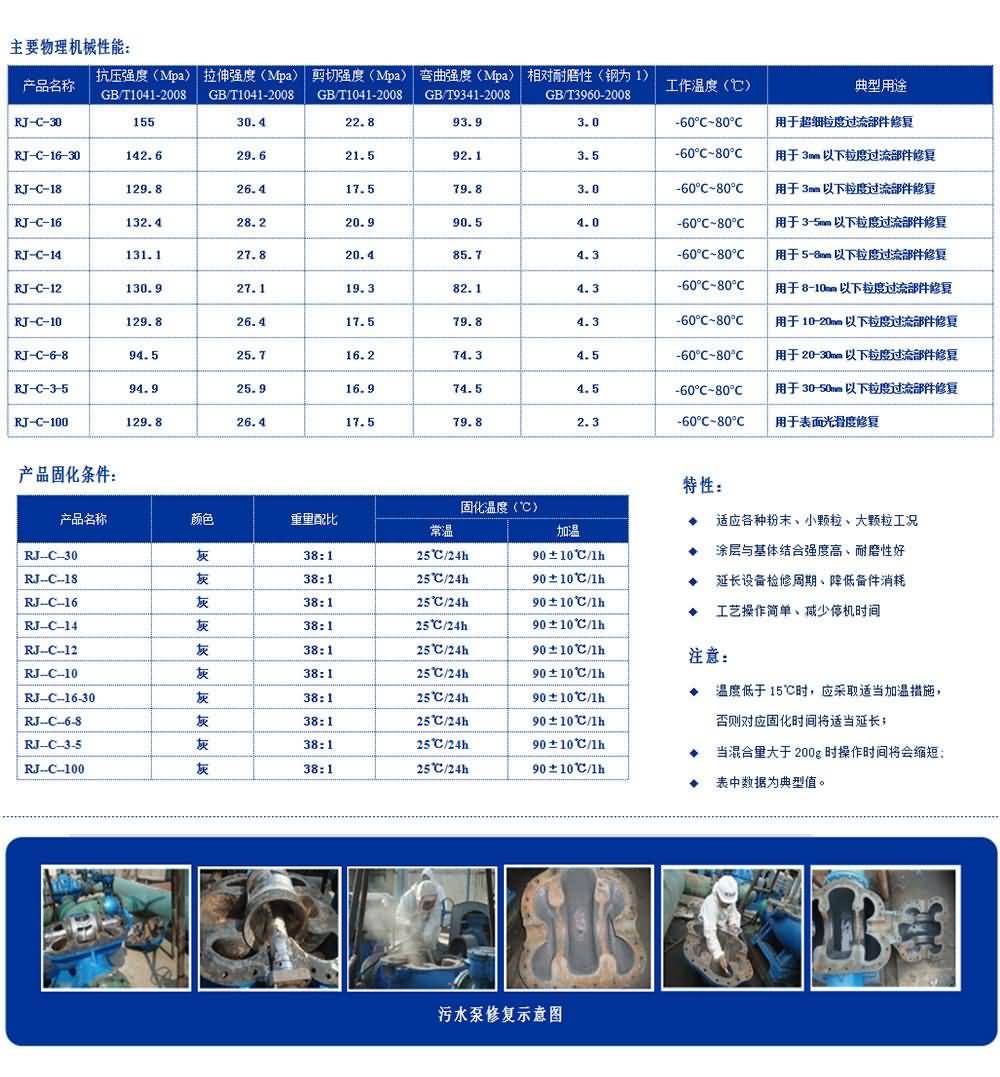 RJ-常溫系列防腐耐磨涂層材料